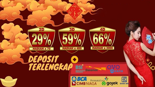 Memanfaatkan Aplikasi Togel Online24Jam Buat Permainan Makin Asik